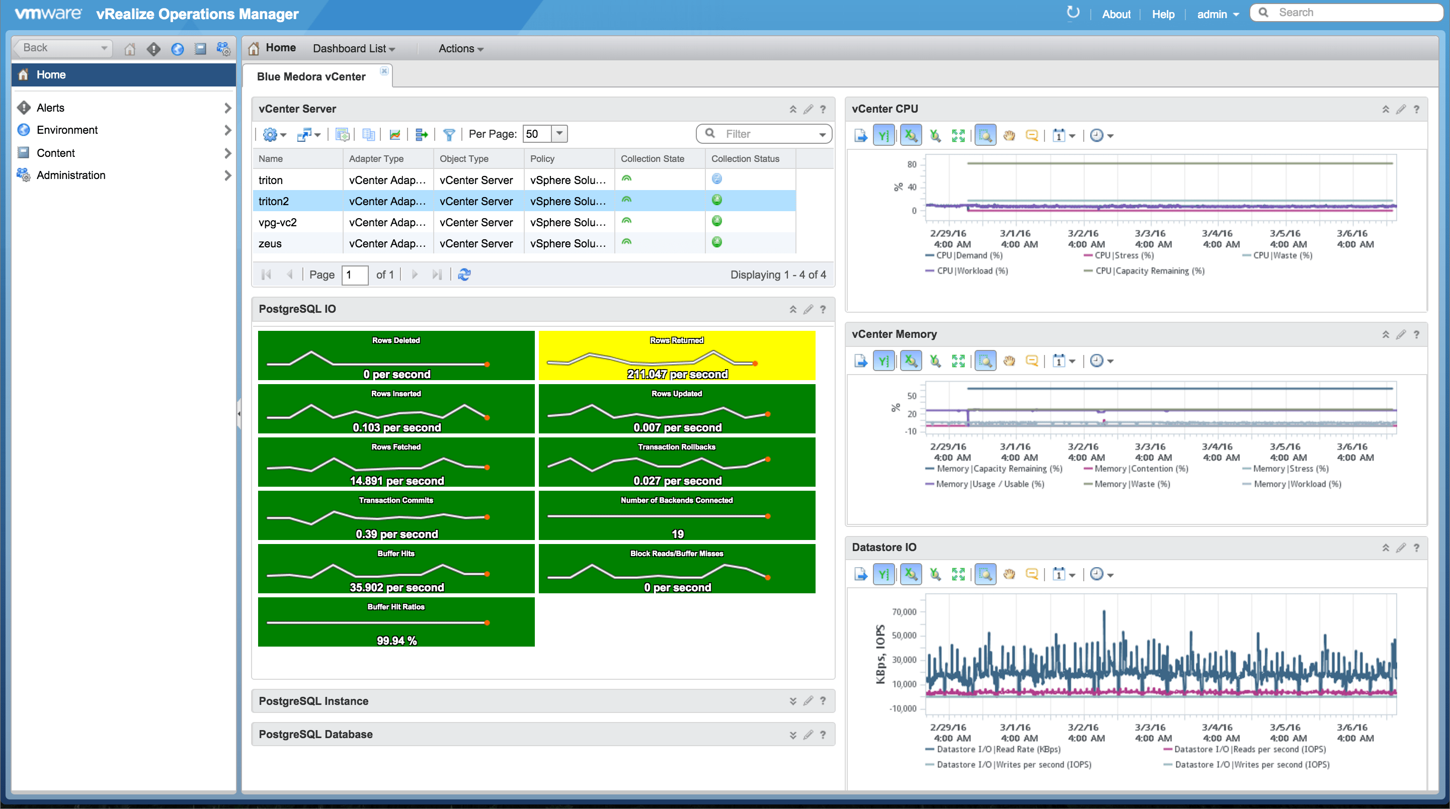 Image depicts Network Performance Management example with VMware's vRealize Operations Manager dashboard.